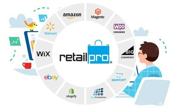 Boost Sales, Sync Smarter: Retail Pro & Ecommerce Integration by Octopus Bridge!
