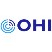 OHI