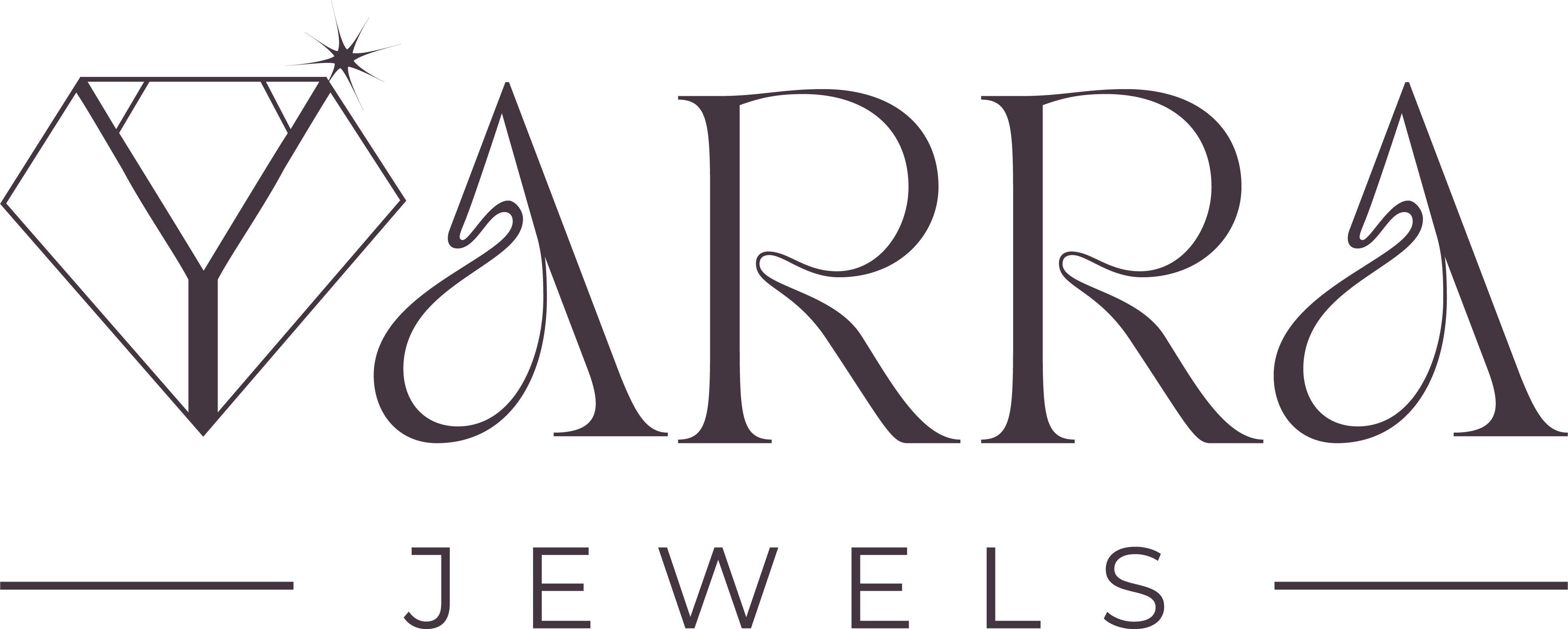 Yarra Jewels