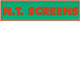 NT Screens