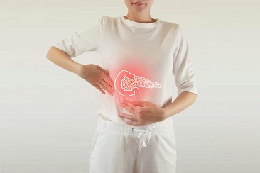 Sydney Gut Clinic