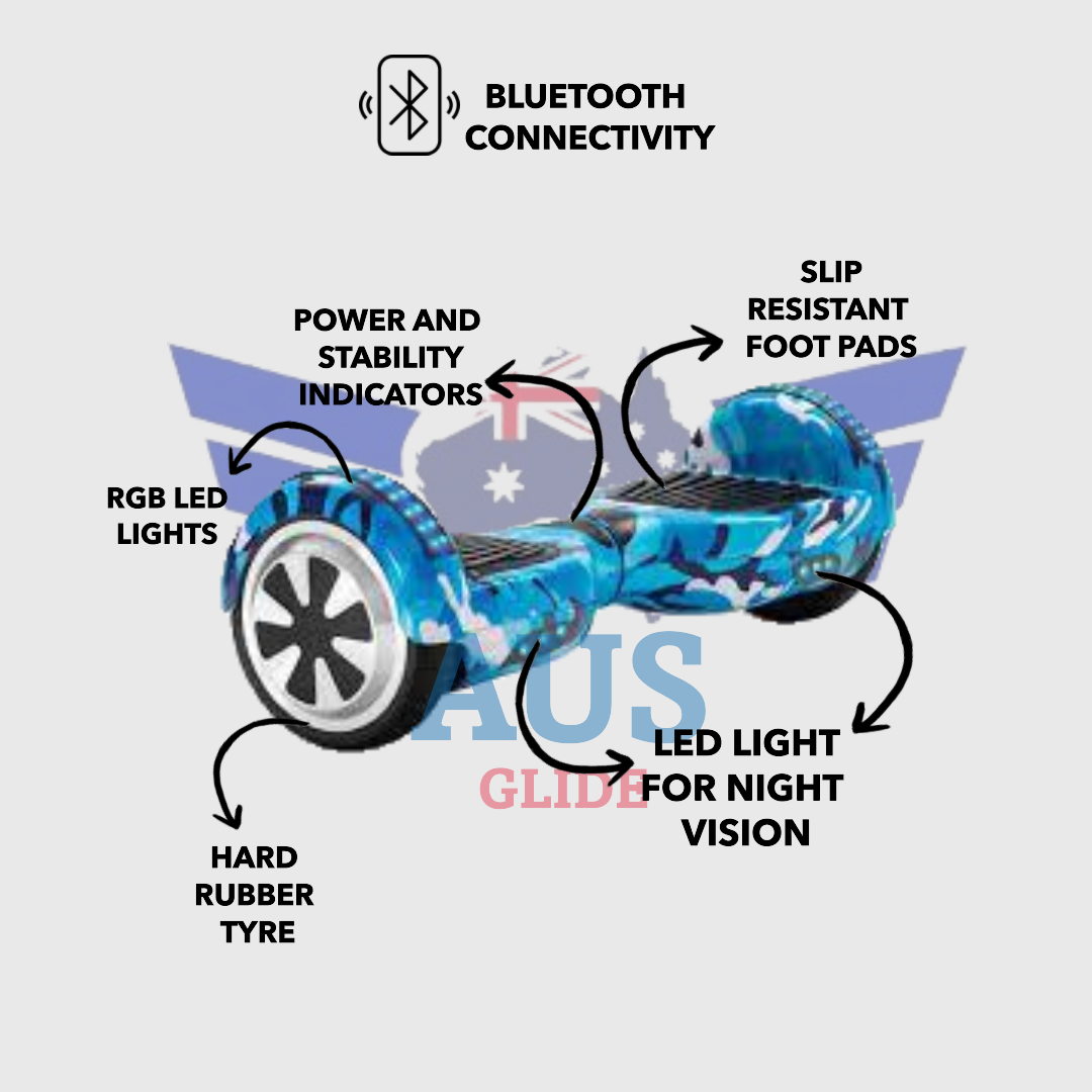 Hoverboards Galore