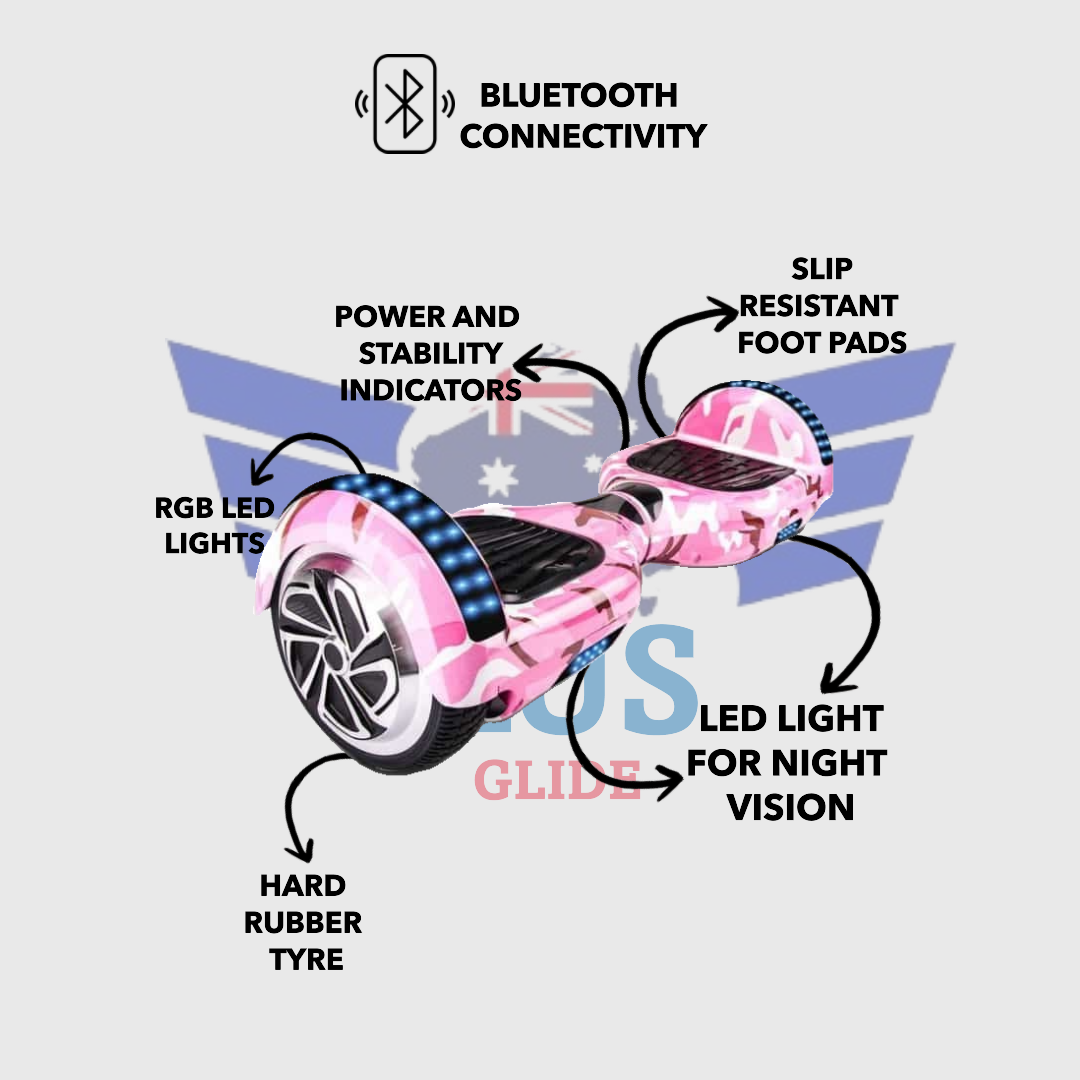Hoverboards Galore