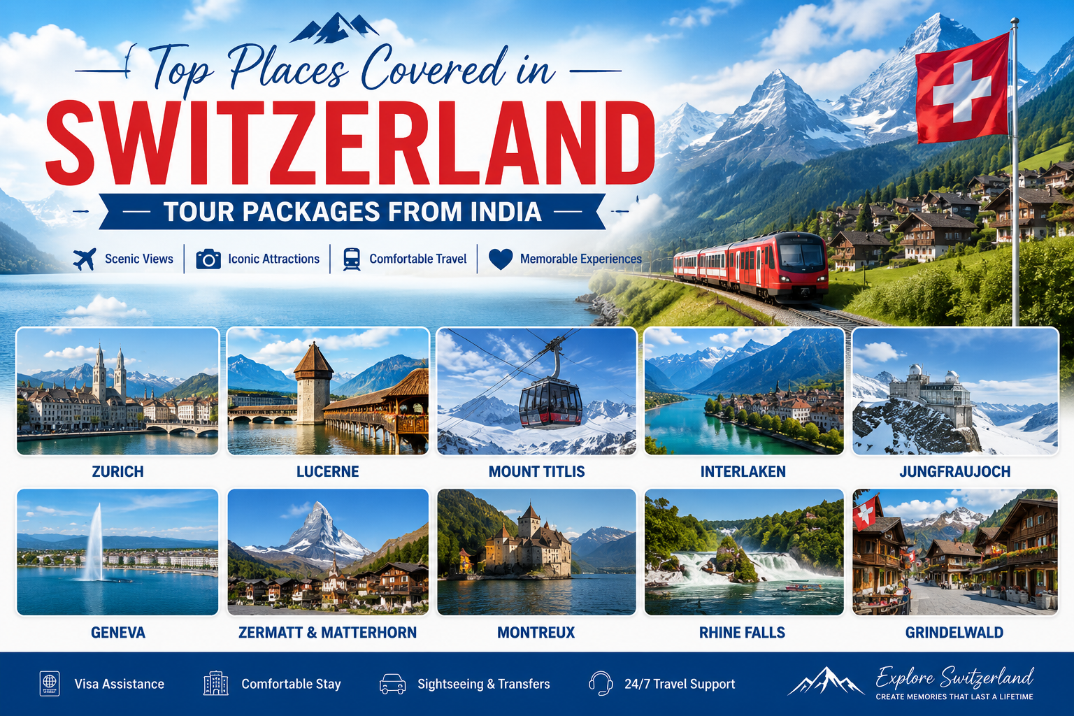 Top Places Covered in Switzerland Tour Packages from India