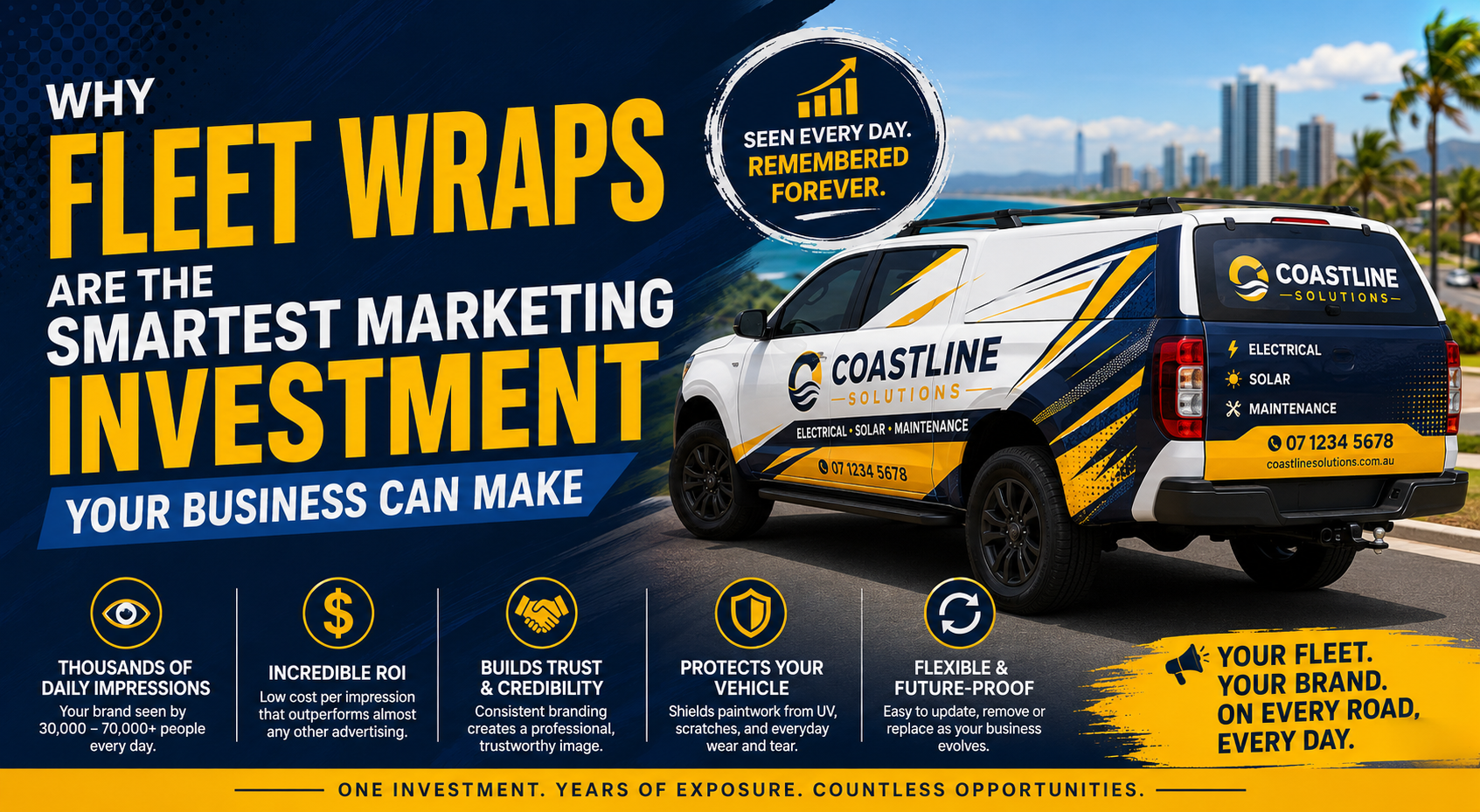 Why Fleet Wraps Are the Smartest Marketing Investment Your Business Can Make
